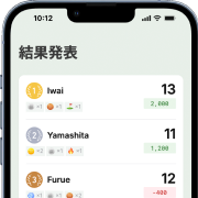 結果の確認と共有